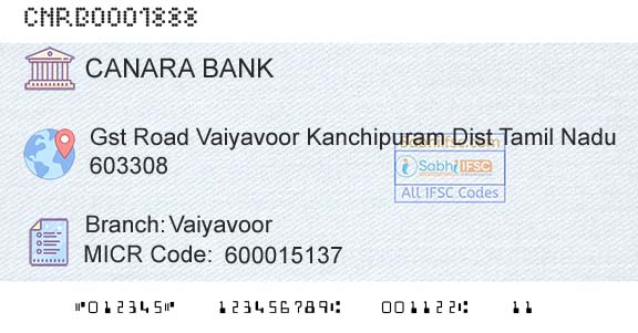 Canara Bank VaiyavoorBranch 