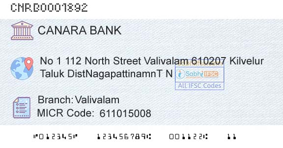 Canara Bank ValivalamBranch 