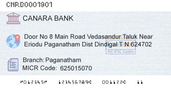 Canara Bank PaganathamBranch 