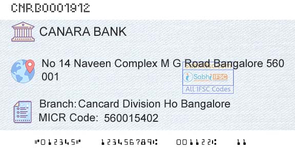 Canara Bank Cancard Division Ho BangaloreBranch 