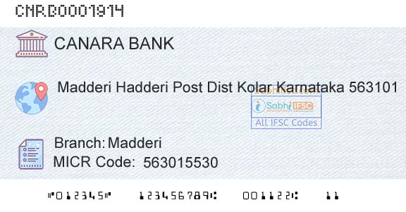 Canara Bank MadderiBranch 