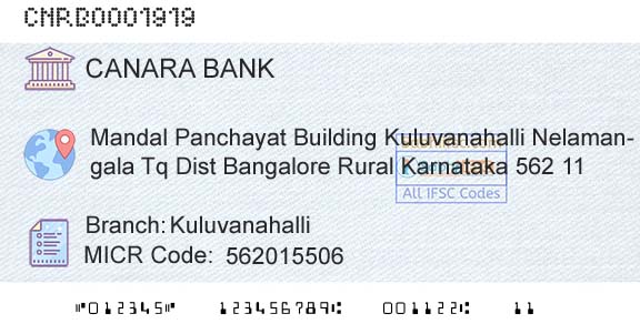 Canara Bank KuluvanahalliBranch 