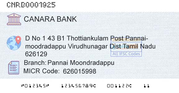 Canara Bank Pannai MoondradappuBranch 