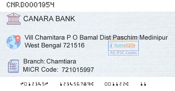 Canara Bank ChamtiaraBranch 