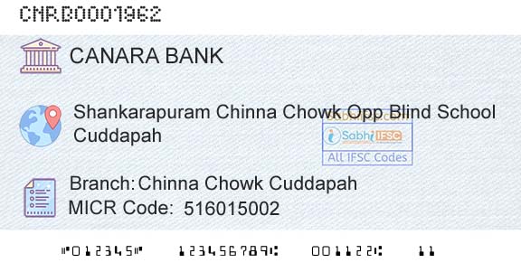 Canara Bank Chinna Chowk CuddapahBranch 