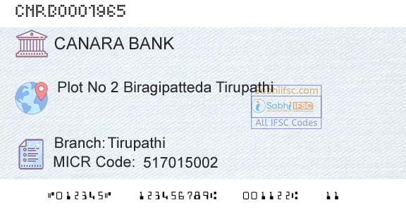 Canara Bank TirupathiBranch 