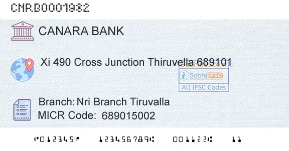 Canara Bank Nri Branch TiruvallaBranch 