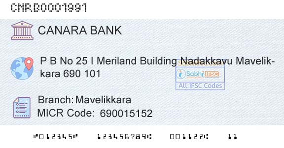 Canara Bank MavelikkaraBranch 
