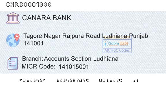 Canara Bank Accounts Section LudhianaBranch 