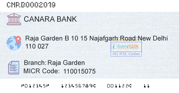 Canara Bank Raja GardenBranch 