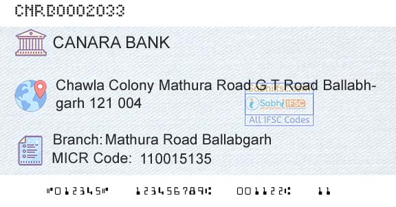 Canara Bank Mathura Road BallabgarhBranch 