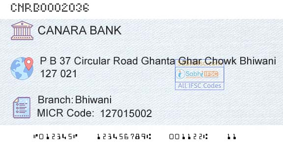 Canara Bank BhiwaniBranch 