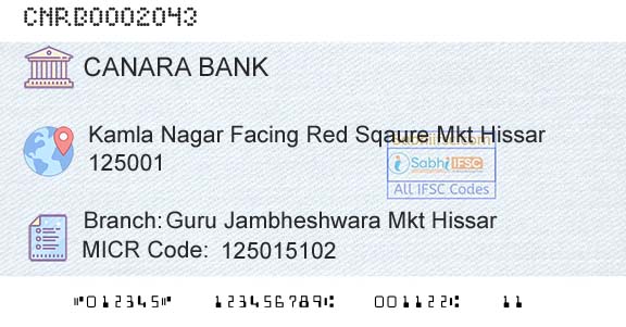 Canara Bank Guru Jambheshwara Mkt HissarBranch 