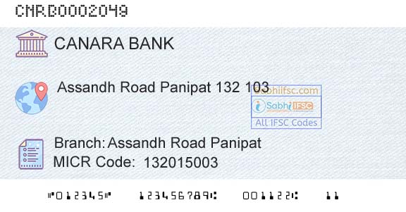 Canara Bank Assandh Road PanipatBranch 