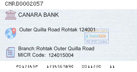 Canara Bank Rohtak Outer Quilla RoadBranch 