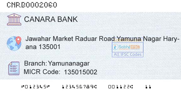 Canara Bank YamunanagarBranch 