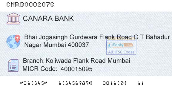 Canara Bank Koliwada Flank Road MumbaiBranch 