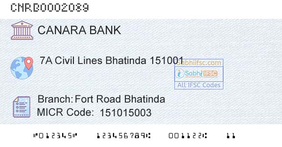 Canara Bank Fort Road BhatindaBranch 