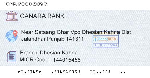 Canara Bank Dhesian KahnaBranch 