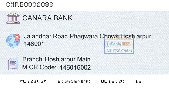 Canara Bank Hoshiarpur MainBranch 
