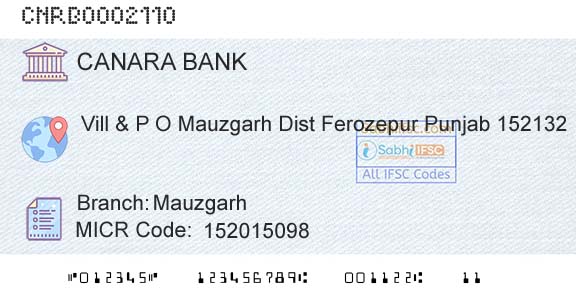 Canara Bank MauzgarhBranch 