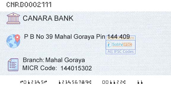 Canara Bank Mahal Goraya Branch 