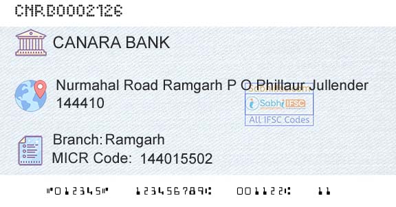 Canara Bank RamgarhBranch 