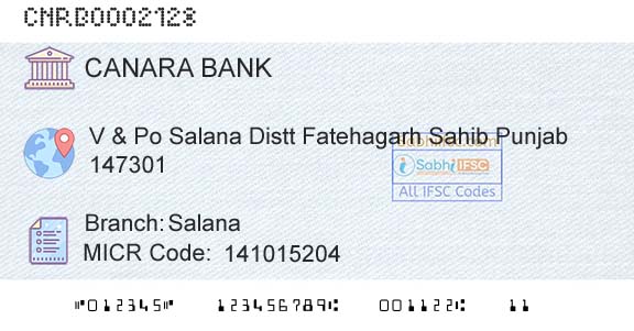 Canara Bank SalanaBranch 