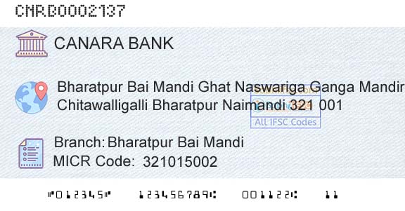 Canara Bank Bharatpur Bai MandiBranch 