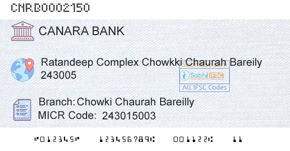 Canara Bank Chowki Chaurah BareillyBranch 