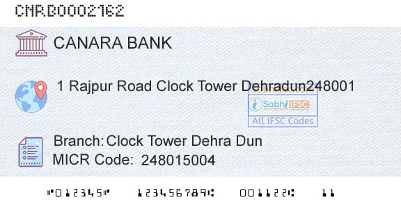 Canara Bank Clock Tower Dehra DunBranch 