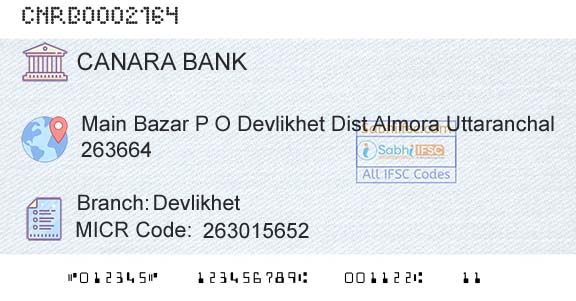 Canara Bank DevlikhetBranch 
