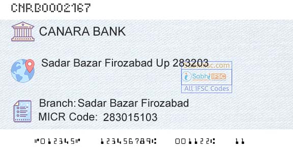 Canara Bank Sadar Bazar FirozabadBranch 