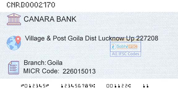 Canara Bank GoilaBranch 