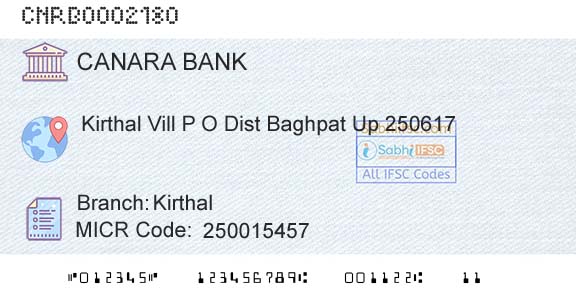Canara Bank KirthalBranch 