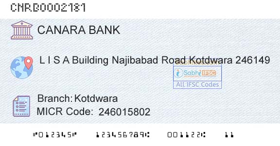 Canara Bank KotdwaraBranch 