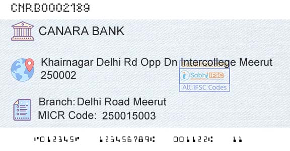 Canara Bank Delhi Road MeerutBranch 