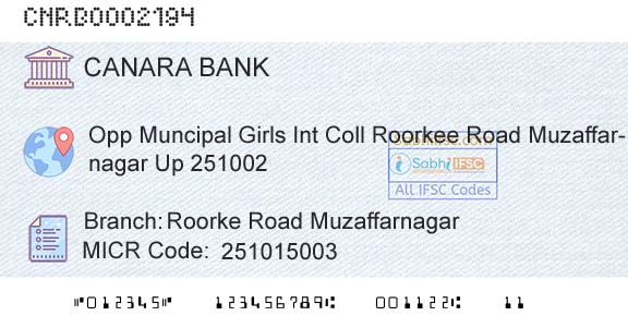 Canara Bank Roorke Road MuzaffarnagarBranch 