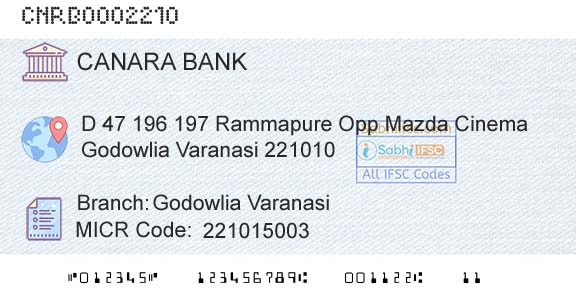 Canara Bank Godowlia VaranasiBranch 