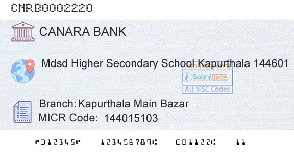 Canara Bank Kapurthala Main BazarBranch 