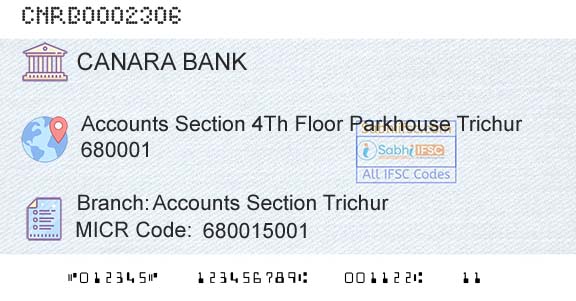 Canara Bank Accounts Section TrichurBranch 