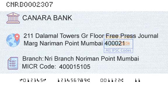 Canara Bank Nri Branch Noriman Point MumbaiBranch 