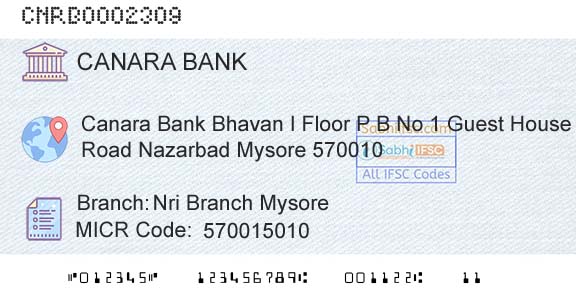 Canara Bank Nri Branch MysoreBranch 