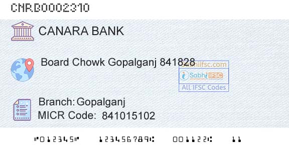 Canara Bank GopalganjBranch 