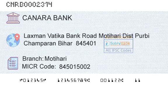 Canara Bank MotihariBranch 
