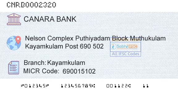 Canara Bank KayamkulamBranch 