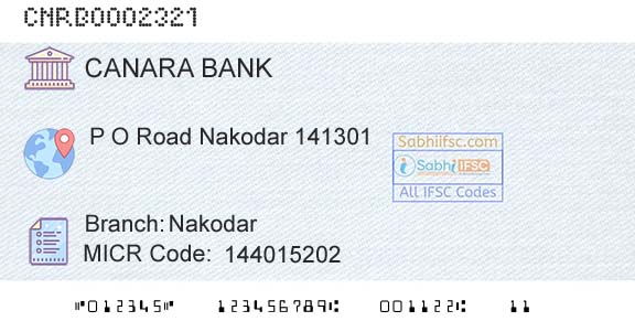 Canara Bank NakodarBranch 