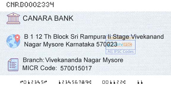 Canara Bank Vivekananda Nagar MysoreBranch 