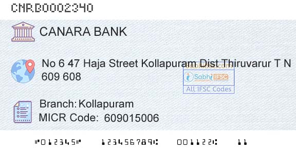 Canara Bank KollapuramBranch 