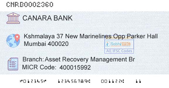 Canara Bank Asset Recovery Management BrBranch 